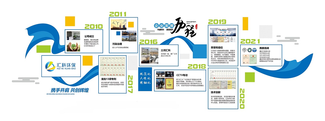 發展歷程1.jpg